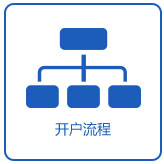 开户流程